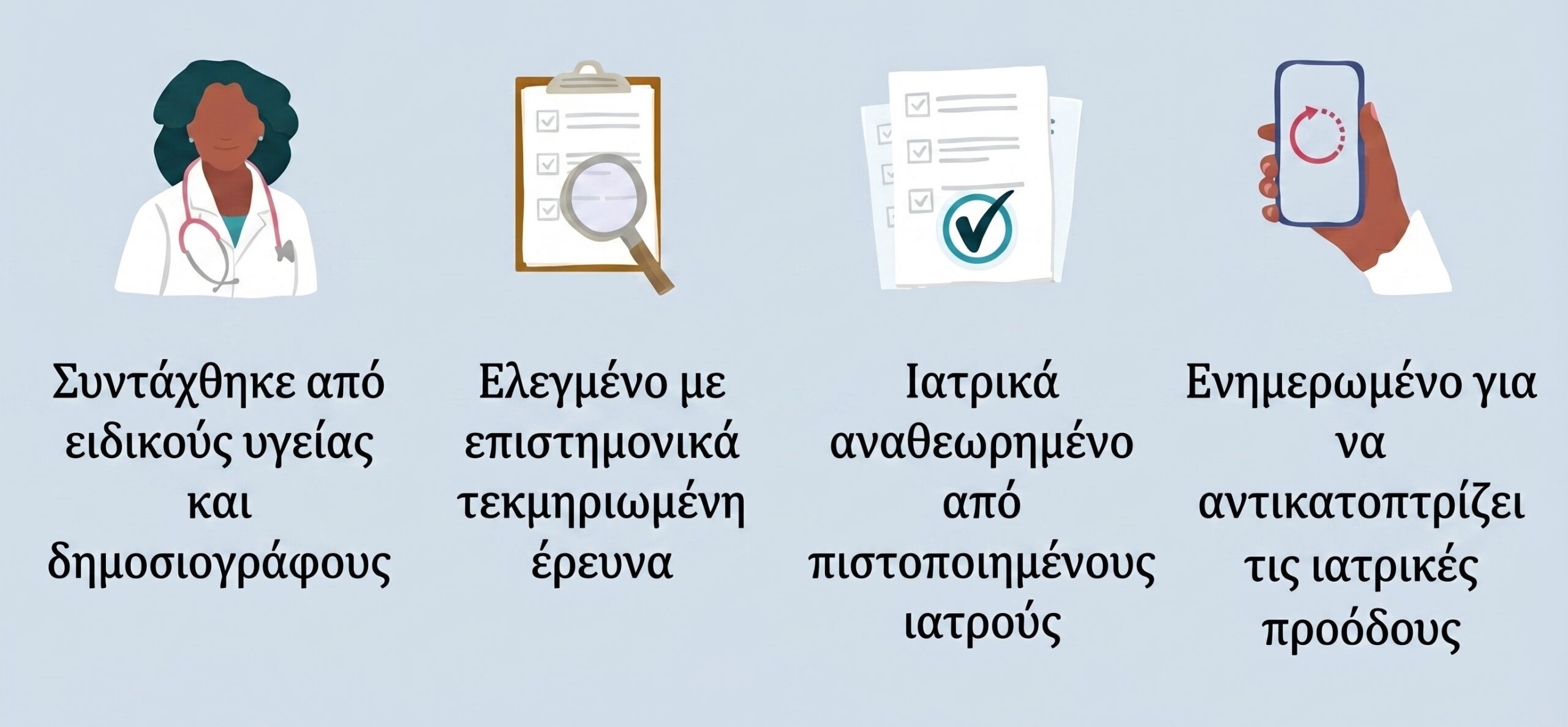 Μας Συντακτική Διαδικασία