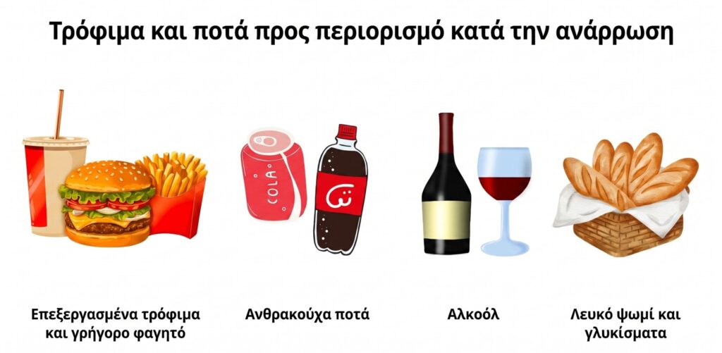 διατροφη μετα απο ολικη υστερεκτομη